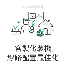 �Ȼs�Ƹ˾��A�̲{���������z�]�m�u���̨Τ�