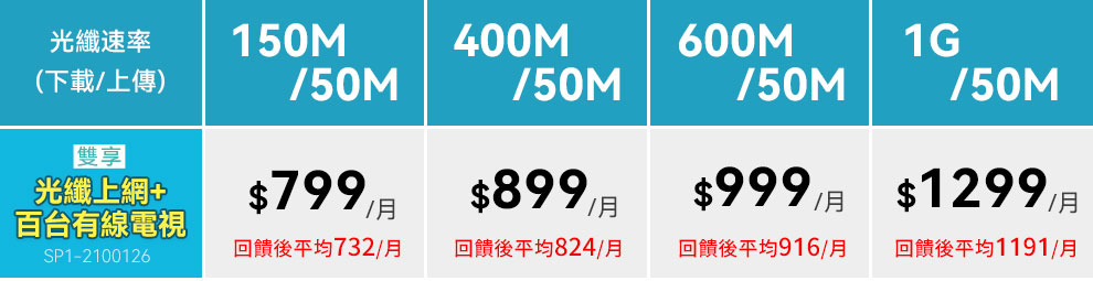 ֤W,֤W,֤W,T֤W,s֤W,Xz֤W,QL֤W,e֤W,s֤W,d֤W,e֤W,p֤W,150M,400M,600M,1G