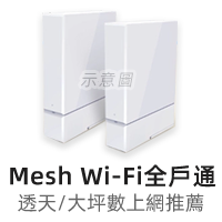 Mesh Wi-Fi全戶通,透天跨樓層無線上網