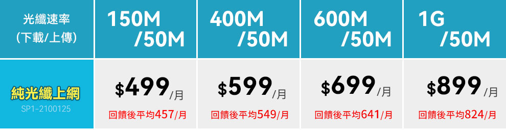 ֤W,֤W,֤W,T֤W,s֤W,Xz֤W,QL֤W,e֤W,s֤W,d֤W,e֤W,p֤W,150M,400M,600M,1G